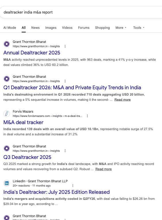 Dealtracker India M&A Report